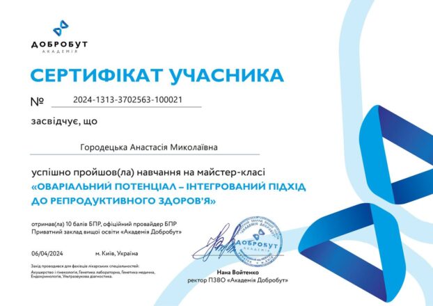Городецька Анастасія Миколаївна