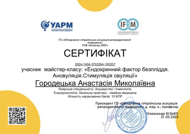 Городецька Анастасія Миколаївна