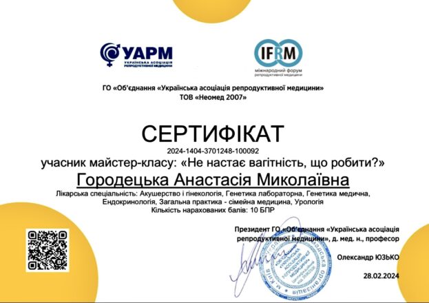 Городецька Анастасія Миколаївна