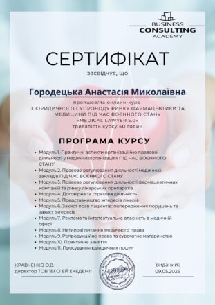 Городецька Анастасія Миколаївна