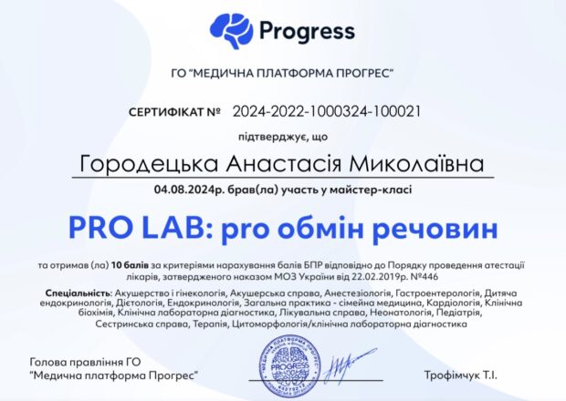 Городецька Анастасія Миколаївна