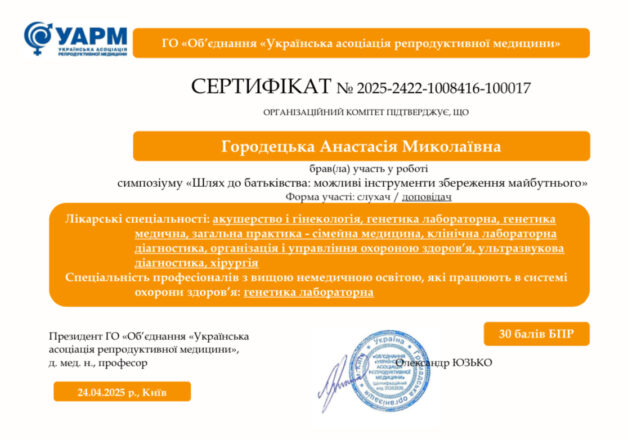Городецька Анастасія Миколаївна