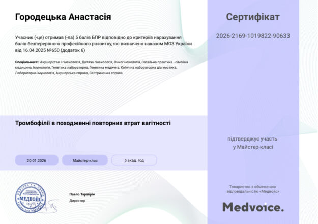 Городецька Анастасія Миколаївна