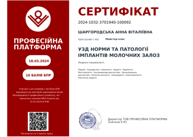 Шаргородська Анна Віталіївна